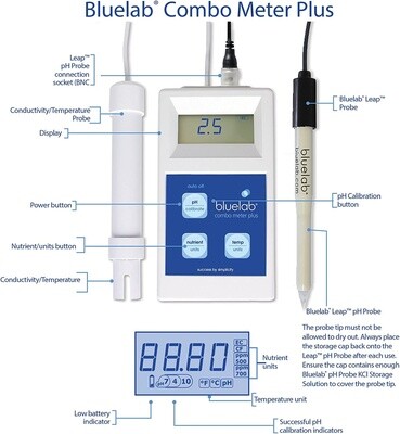 BlueLab Combo Meter PLUS
