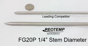 REOTEMP Backyard Compost Thermometer