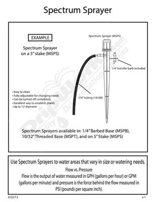 Spectrum™ Sprayer on 5" Stake - 5 pack