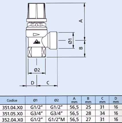 351 VALVOLA SIC.1/2 F.3.0 BAR