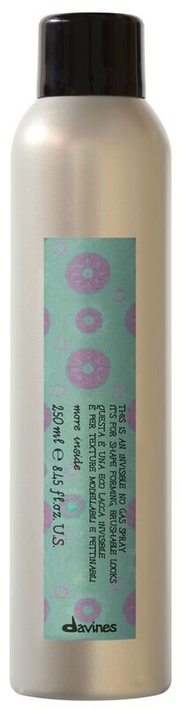 THIS IS AN INVISIBLE NO GAS SPRAY 250ML