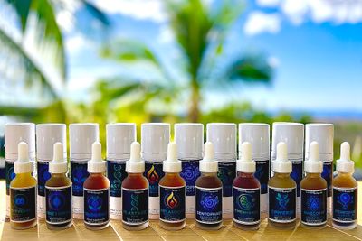 Extended Longevity Set of 10 Products