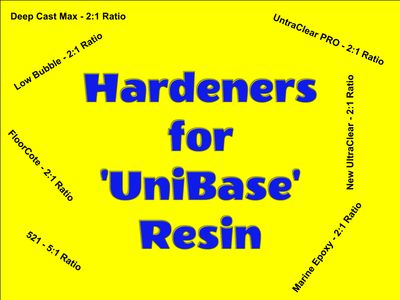 Hardeners for UniBase Epoxy System - Buy One Part A Base Resin and mix and match 7 individual Hardeners to create 7 different epoxy systems from just one resin base.