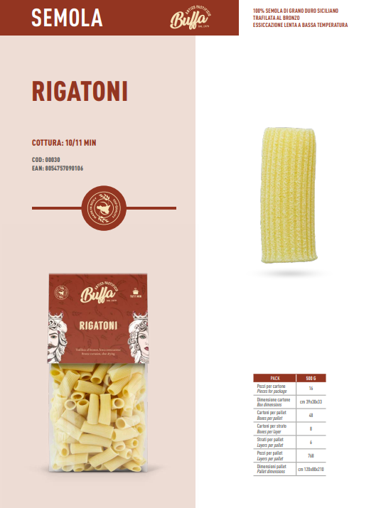 RIGATONI