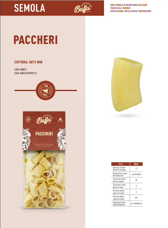 PACCHERI