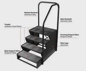 Premium metal swim spa step 4 tier side mount