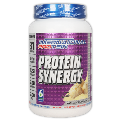 Protein Synergy