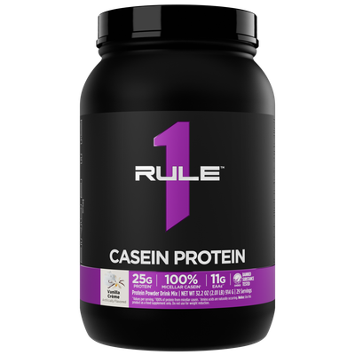 R1 Casein
