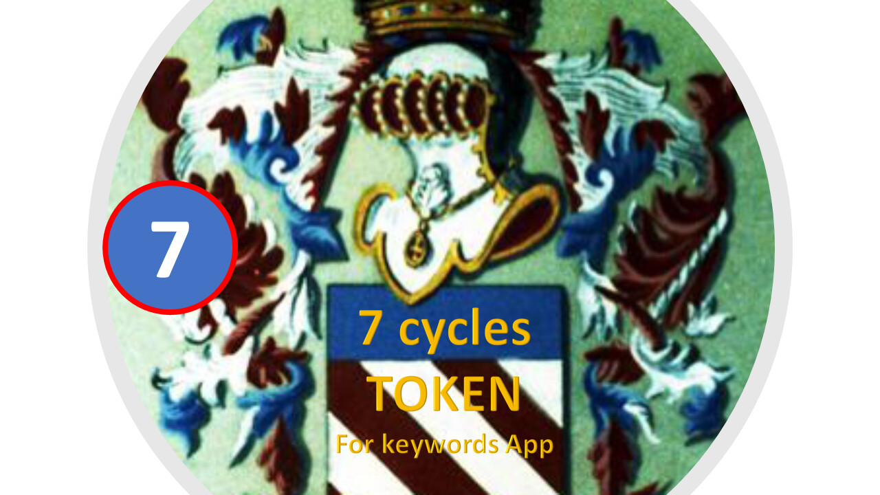 Keywords Token 07 cycles