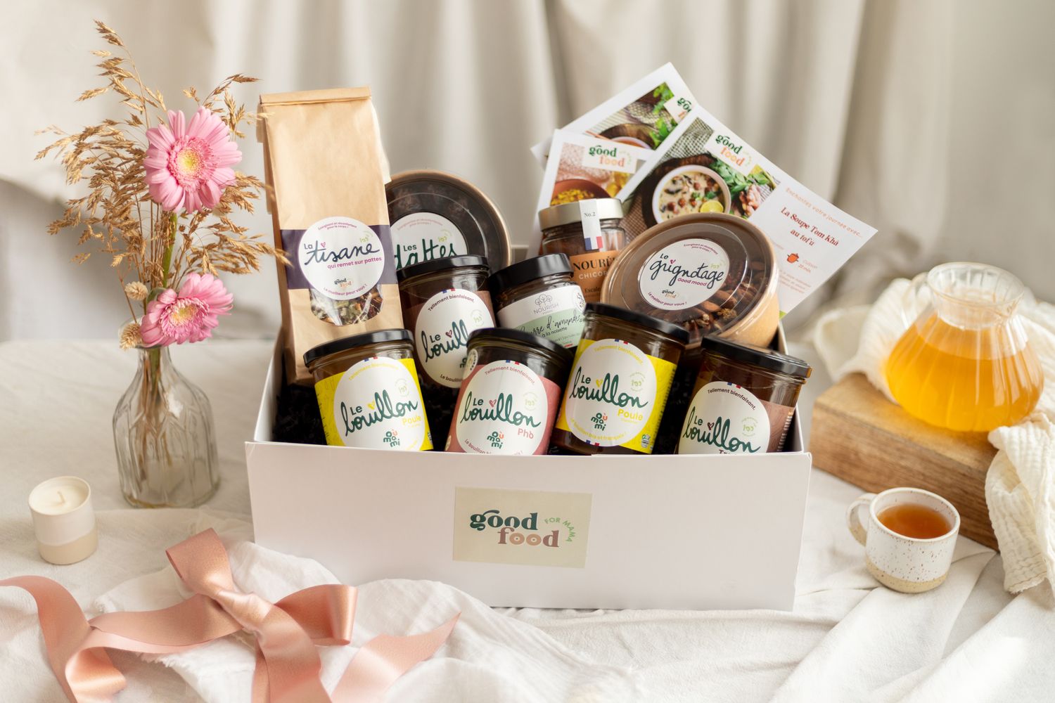 Le panier "Maxi chouchoutage"