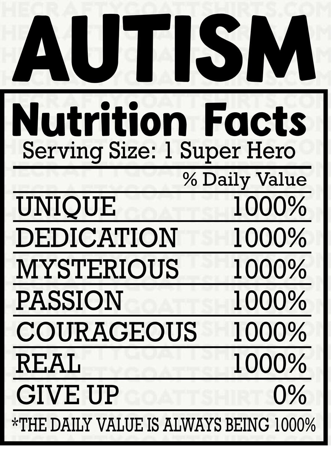 Autism Nutrition Facts