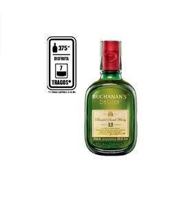 Buchanan&#39;s