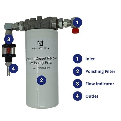 10 micron zuiveringsfilter voor Diesel Dipper®
