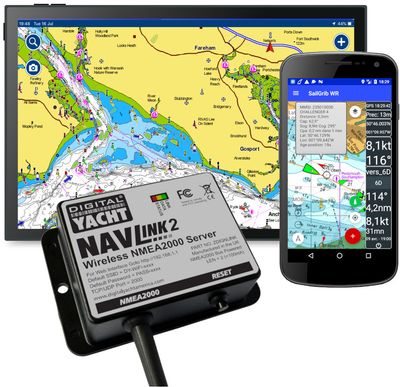 B953 + NAVLINK2