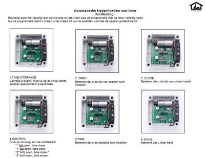 Chick Filla Automatische deuropener