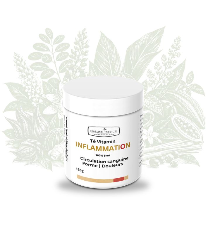 Té Vitamin Inflammation