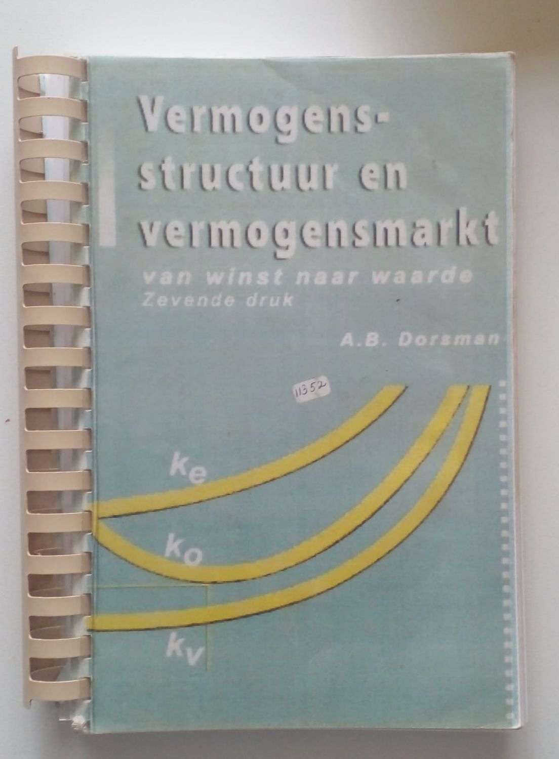 Vermogen structuur en vermogensmarkt [D2]