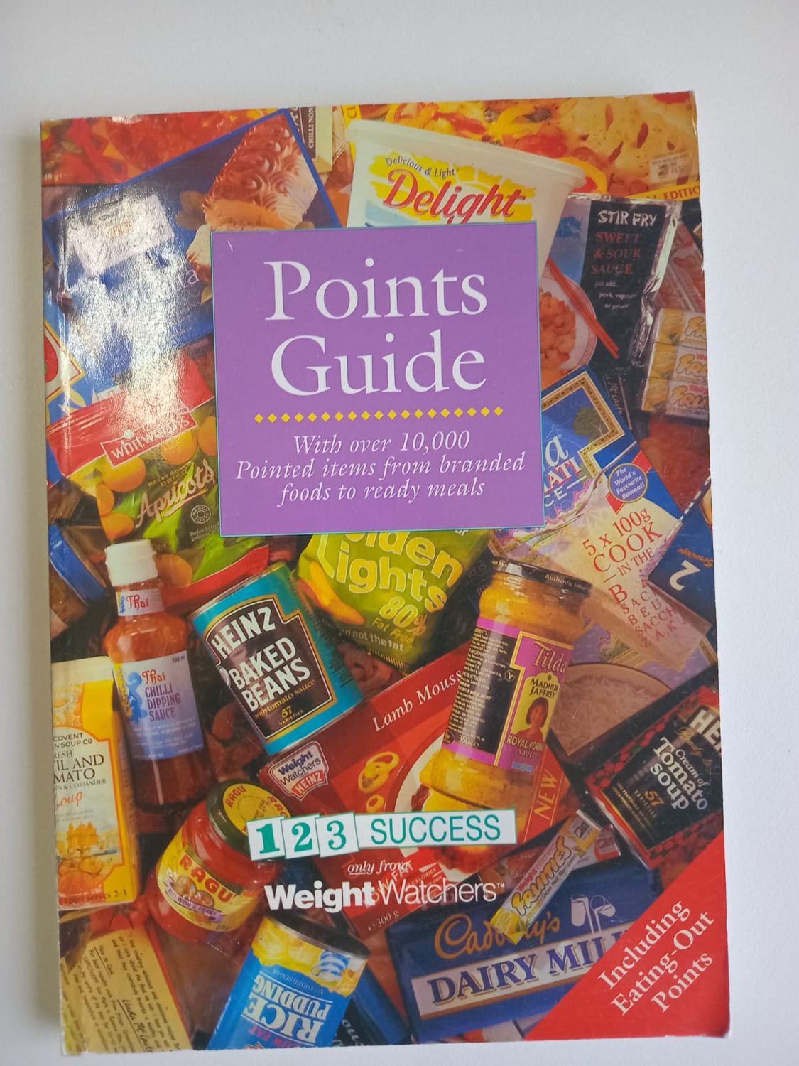 Points Guide 65