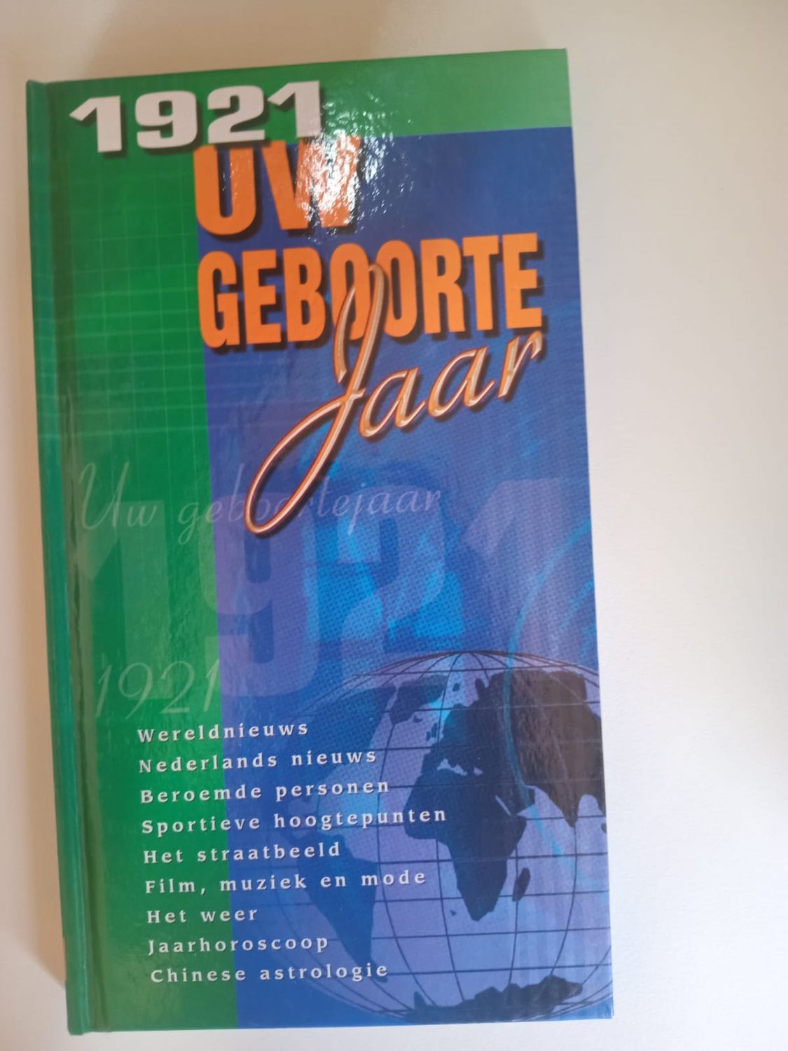 1921 uw geboorte jaar 125