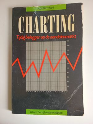 Charting 143