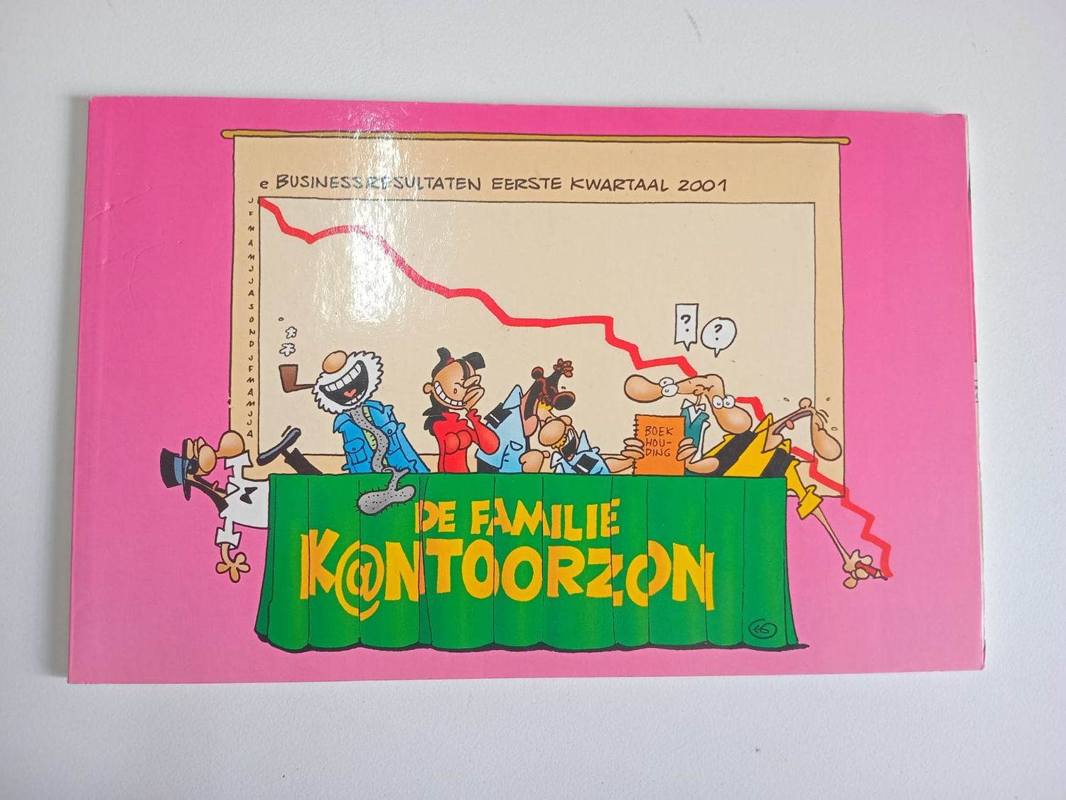 De familie kantoor 121