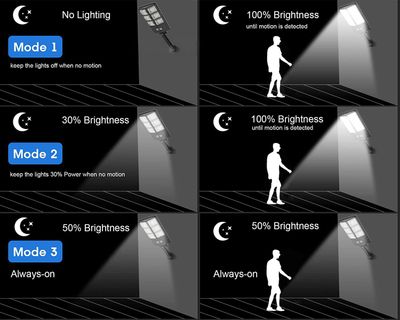 Street Solar Light 6 Panel