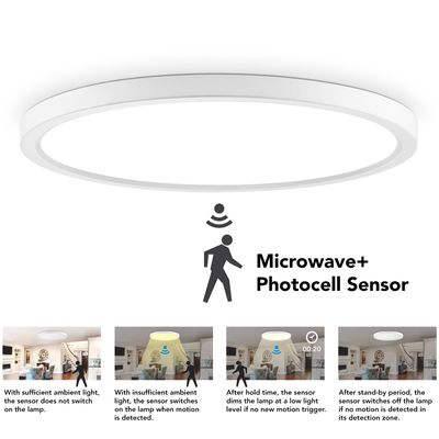 Ultra Slim Ceiling Lights 9&quot;,12&quot;,15&quot;