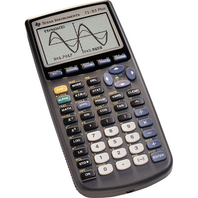 TI 83 Plus Graphing Calculator Black 1Pk BP