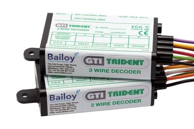 Bailoy