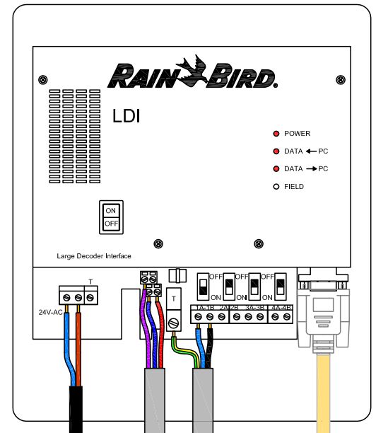 Rain Bird Decoder LDI