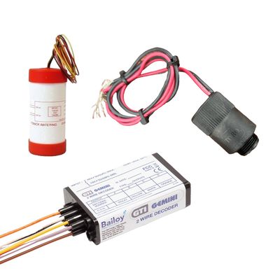 Decoders and Coils