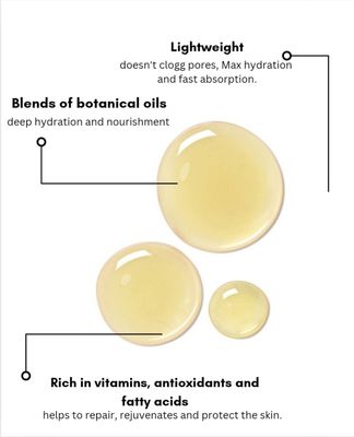 Facial Oil | Moisturizes+ Glow + Plumps