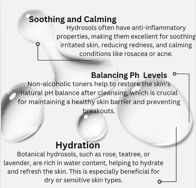 Face Hydrating Toner | Hydrates+ Firms