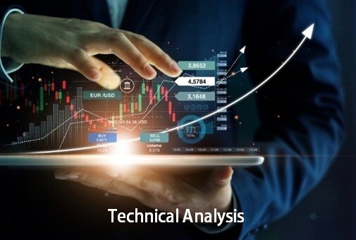 Technical Analysis