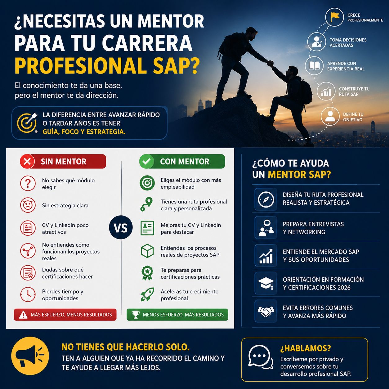 MENTORIA SAP