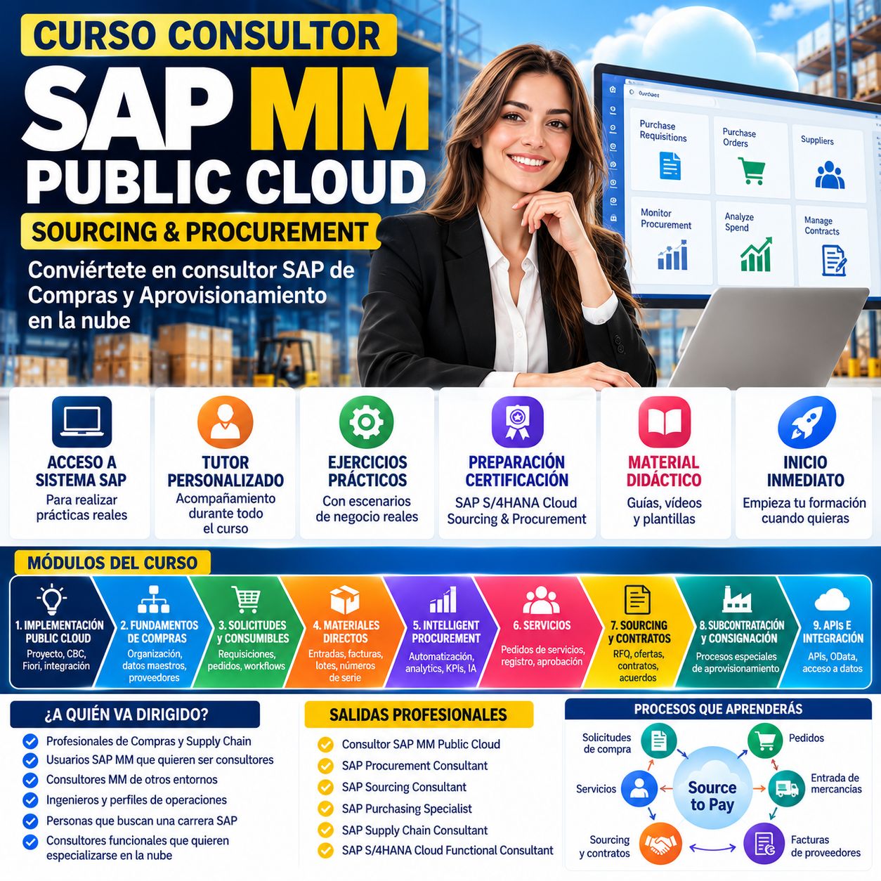 CURSO CONSULTOR SAP MM PUBLIC CLOUD CURSO CONSULTOR SAP MM PUBLIC CLOUD