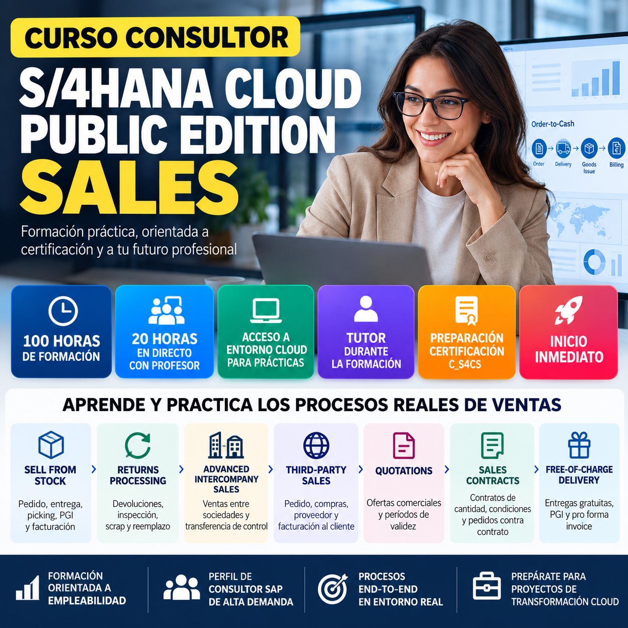 CURSO CONSULTOR SAP S/4HANA CLOUD PUBLIC EDITION – SALES