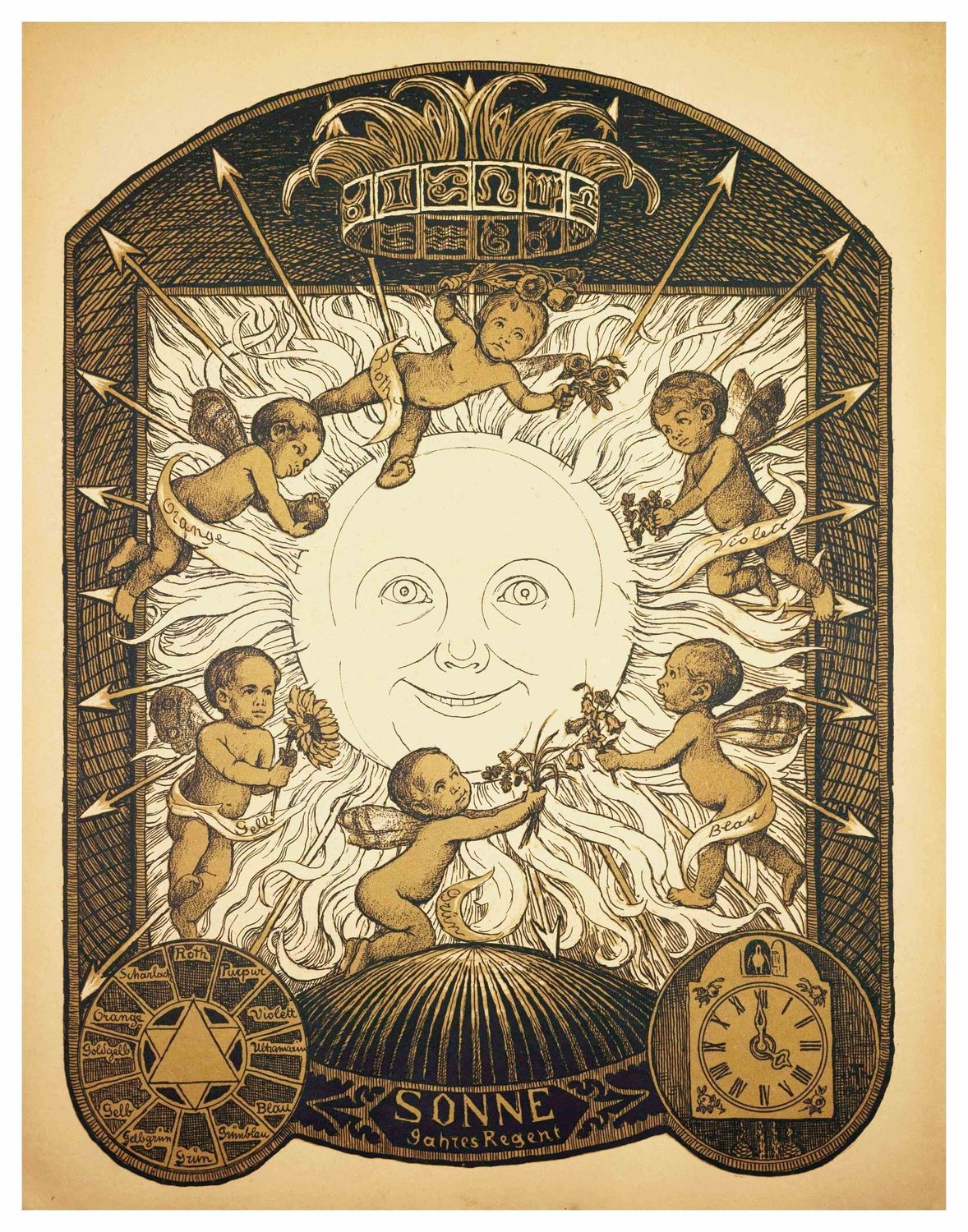 Thoma, Hans (1839-1924), Immerwährender Kalender, 1902