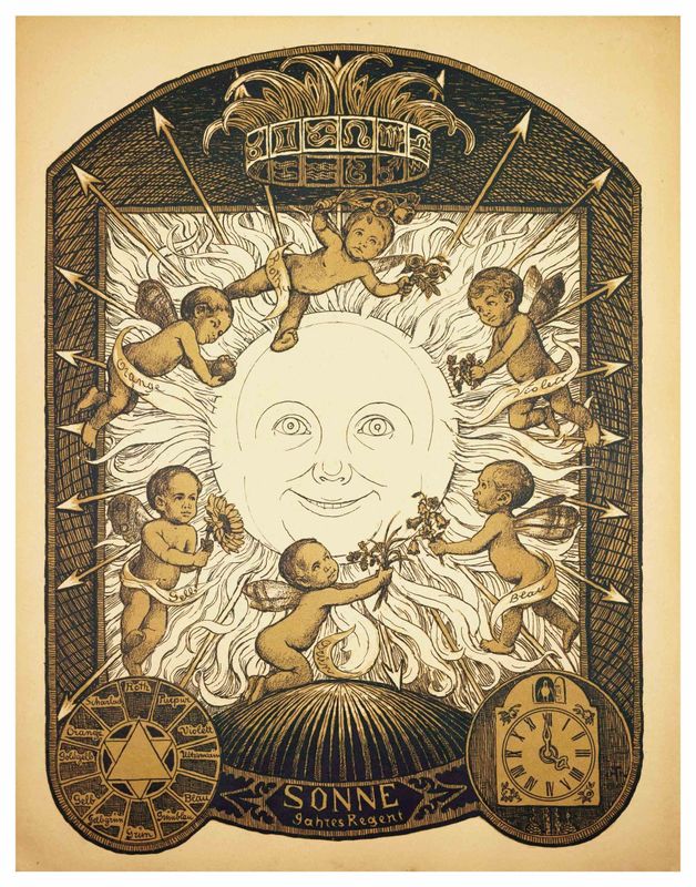 Thoma, Hans (1839-1924), Immerwährender Kalender, 1902