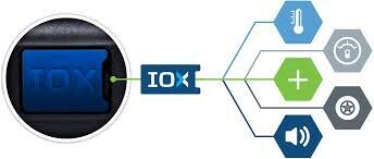 GEOTAB - IOX-AUXM