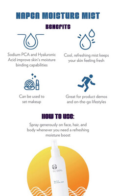 NaPCA moisture mist