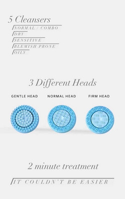 Lumispa iO Head Replacements