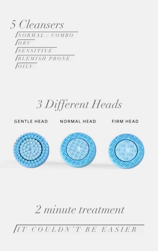 Lumispa iO Head Replacements