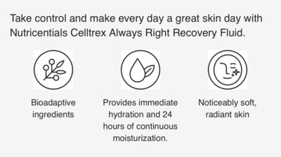 Celltrex Recovery Fluid