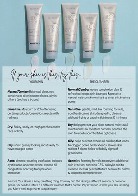 LumiSpa Cleansers