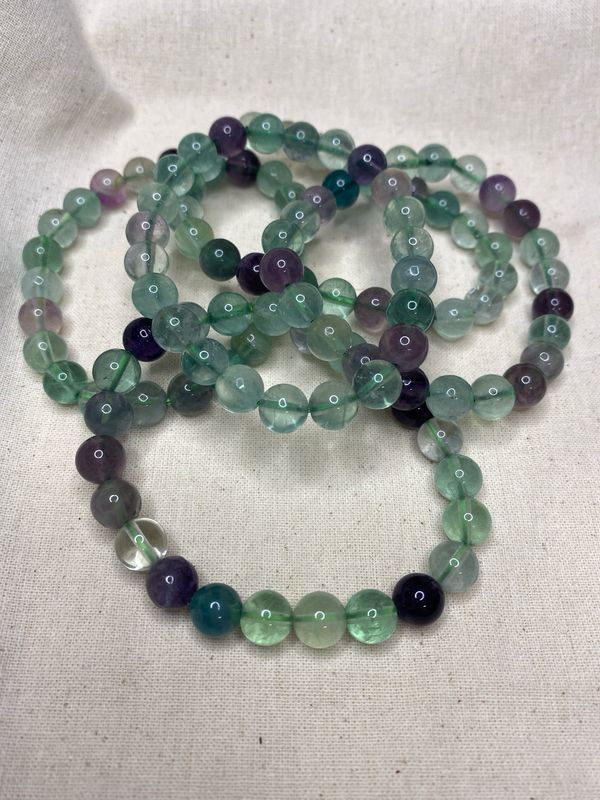 Rainbow Fluorite