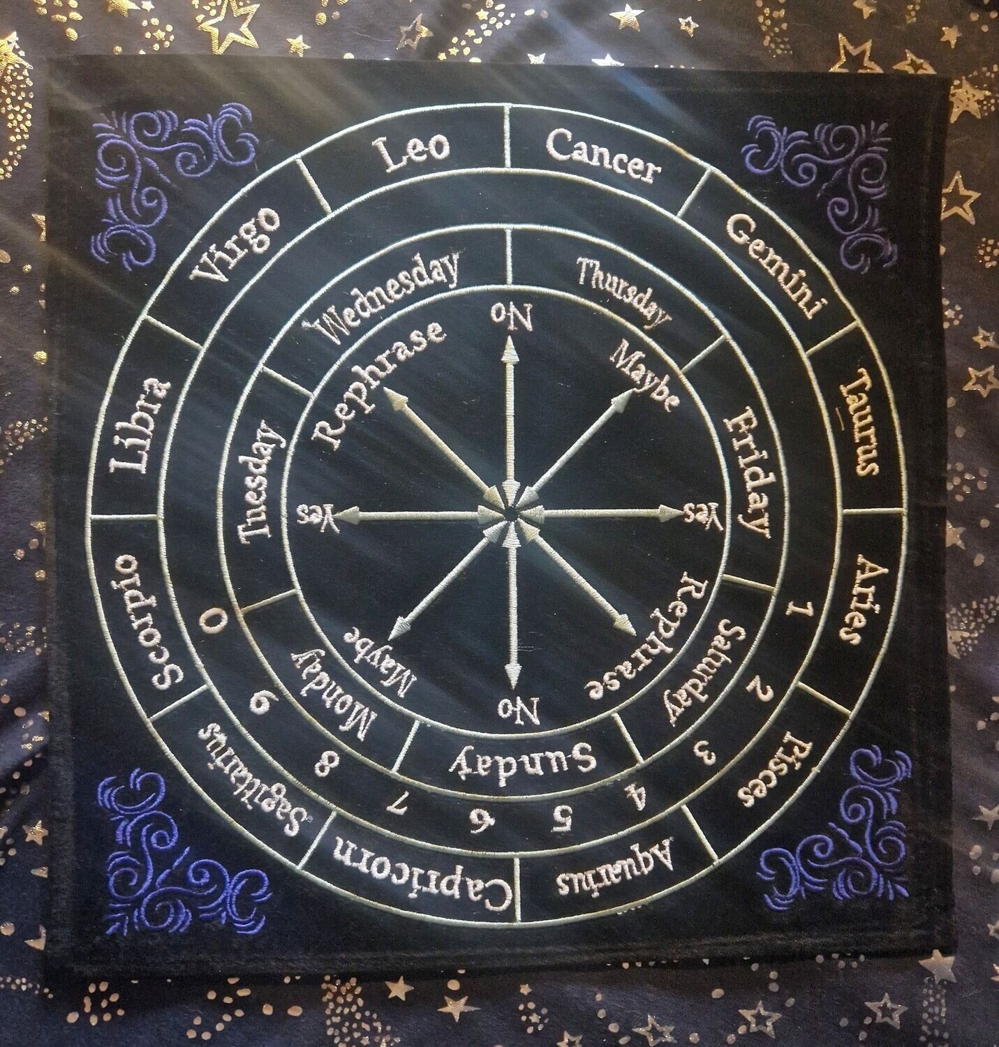 Pendelunterlage - Pendelmatte - Astrologie