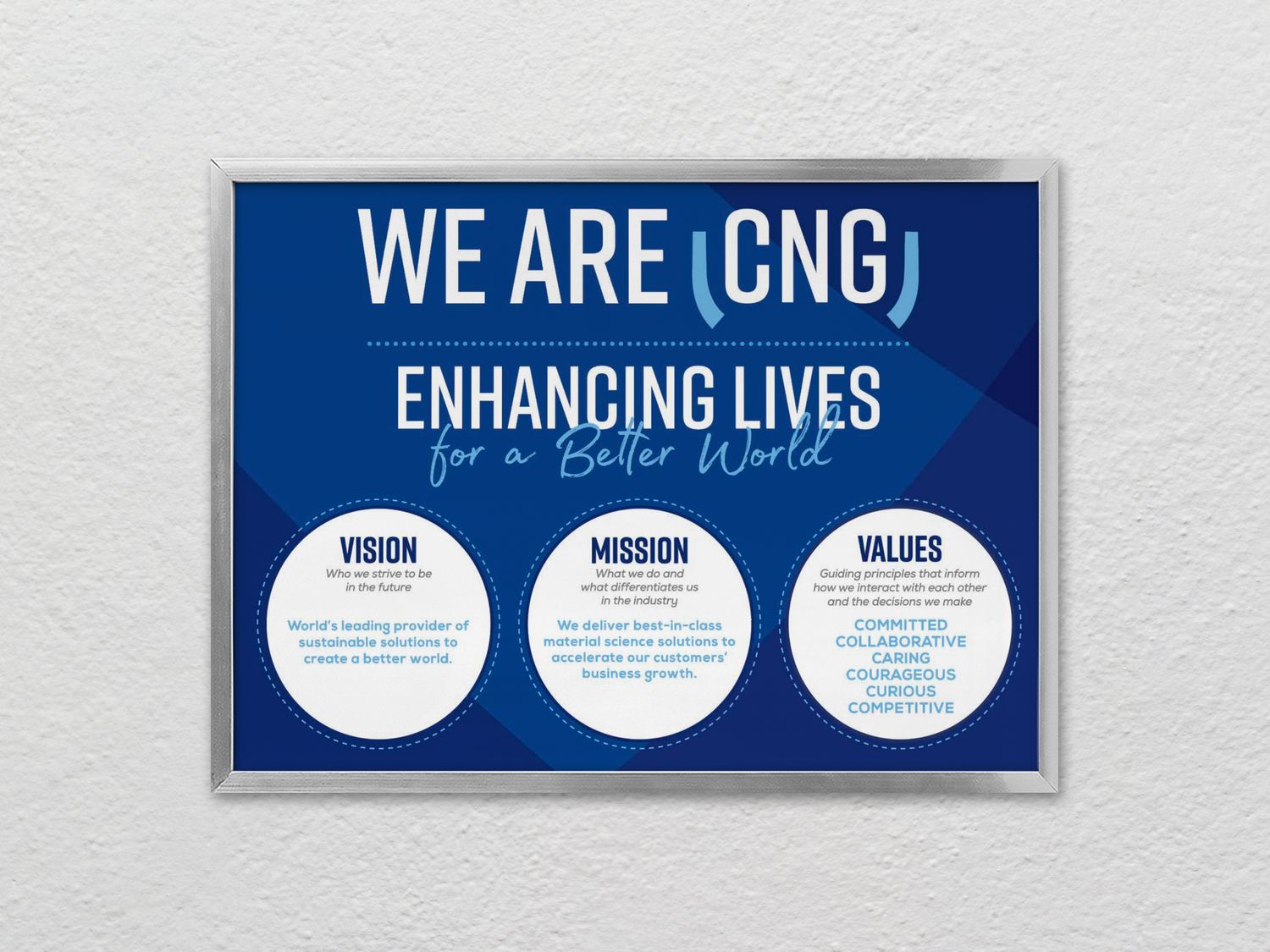 "We Are CNG: Purpose - Mission - Vision - Values" Horizontal Poster (Framed or Unframed)