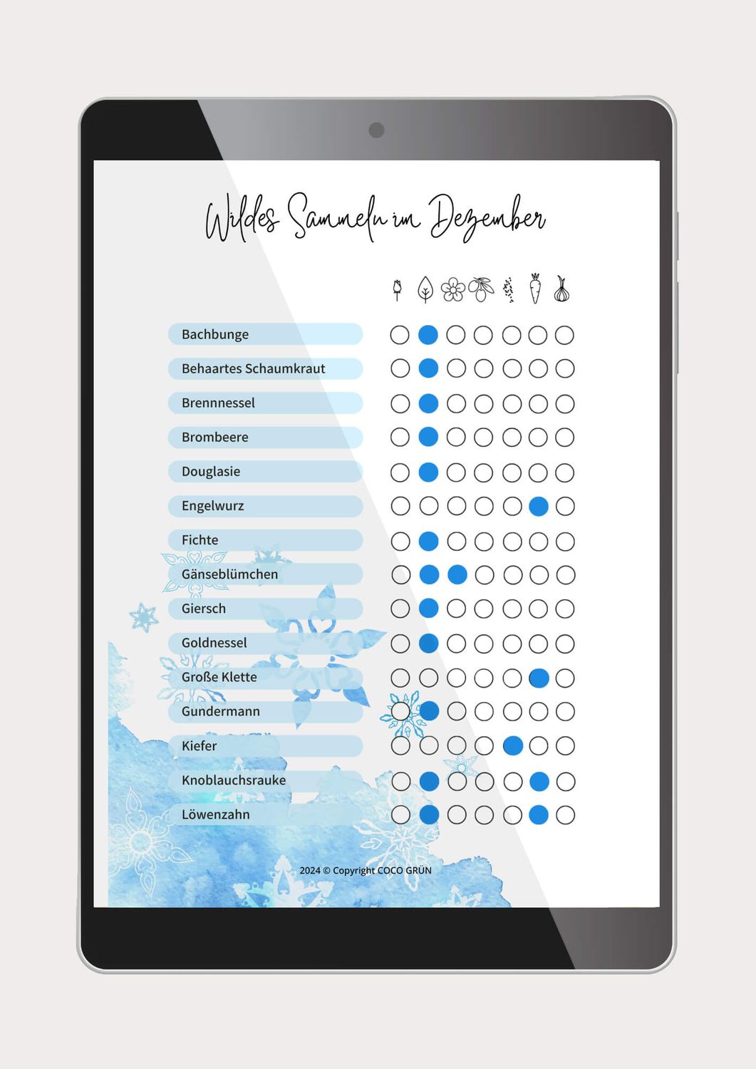 Sammelkalender für essbare Wildpflanzen