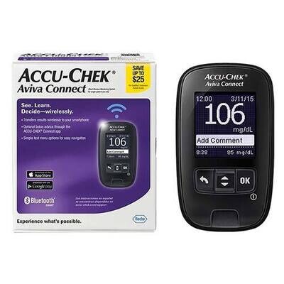 Accu-Chek Aviva Connect System